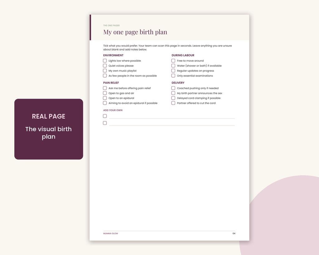 Visual birth plan close up