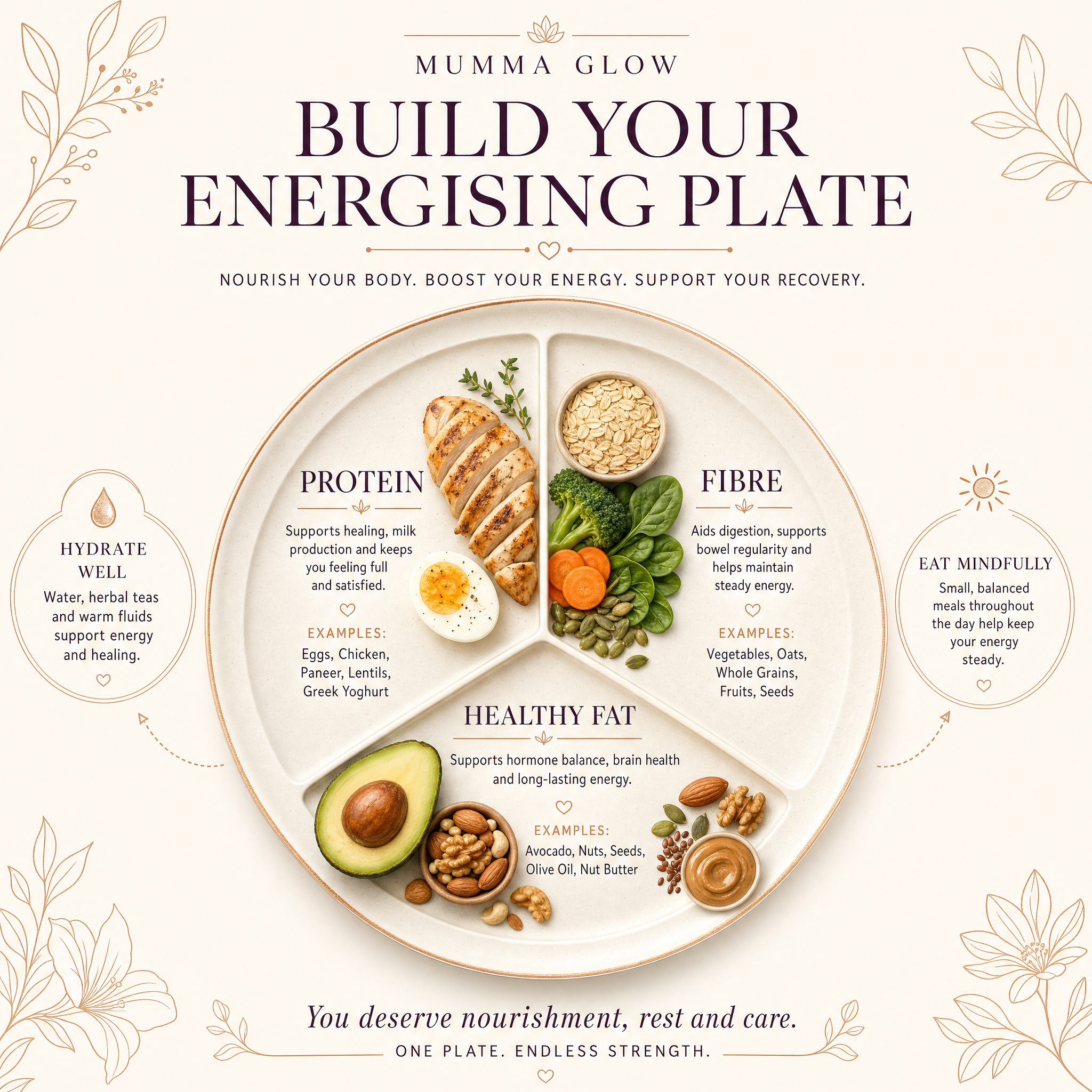 Build your energising plate — protein, fibre, healthy fat